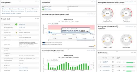 dell server management|dell server monitoring tools.